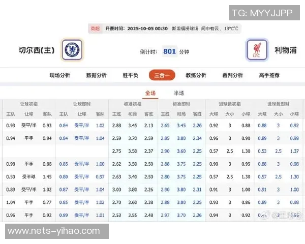切尔西对阵利物浦今日比赛结果预测及双方近期状态分析